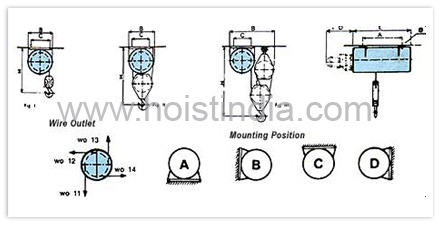 Fixed Mounted Hoist